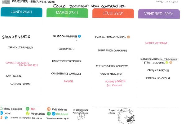 Le menu des écoliers