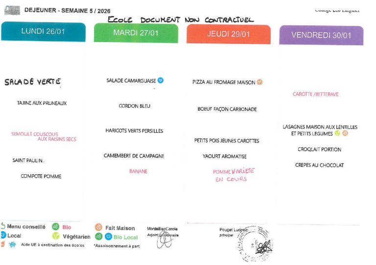 Le menu des écoliers