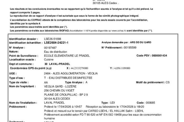 Analyse de l&rsquo;eau