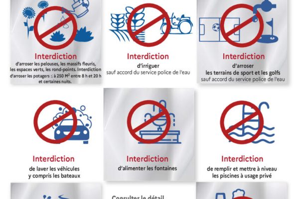 Sécheresse : le niveau d&rsquo;alerte passe de renforcé à crise