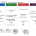 Le menu de la rentrée