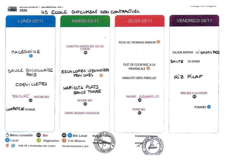 Le menu de la rentrée